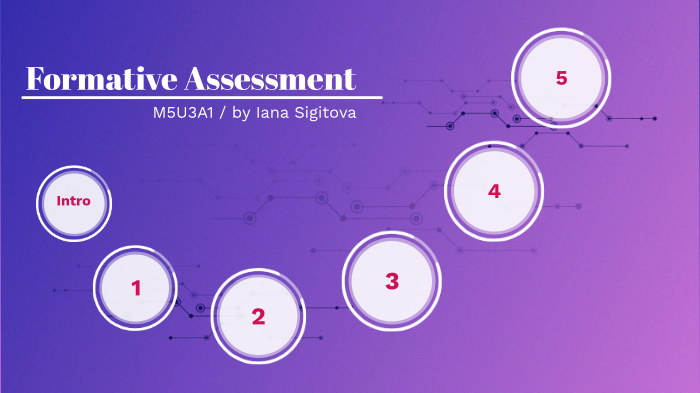 Formative Assessment by Yana Sigitova on Prezi