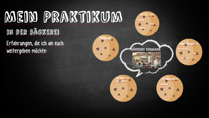 Mein Praktikum Bäckerei by Lene Freitag on Prezi Baeckerei Erfahrungen und Bewertungen