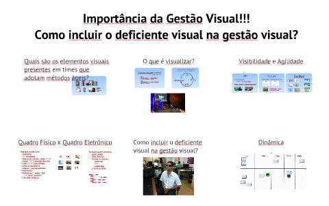 Gestão Visual by Rodrigo de Toledo on Prezi