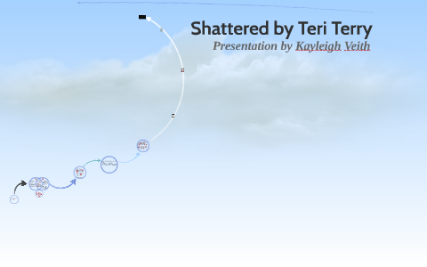 A Web Of Words - Slated, Fractured and Shattered - By Teri Terry
