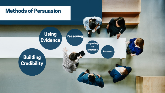 Methods of Persuasion by Rümeysa Yüksel on Prezi