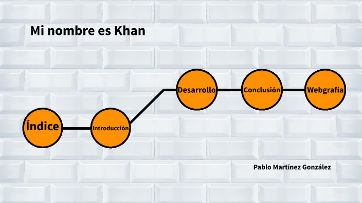 Mi nombre es Khan by Pablo Mart nez Gonz lez on Prezi