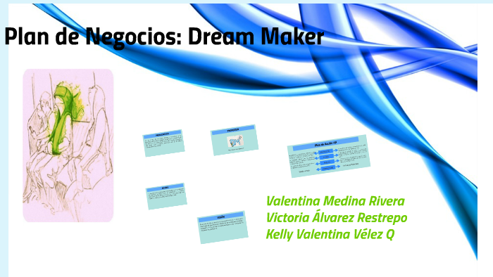 Plan de Negocios by Victoria Álvarez R on Prezi