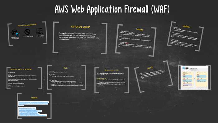 AWS Web Application Firewall (WAF) by Joanna Palting on Prezi