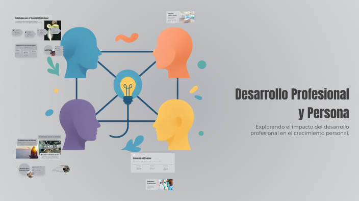 Desarrollo Profesional y Persona by ISMAEL REYES TAMAYPO on Prezi