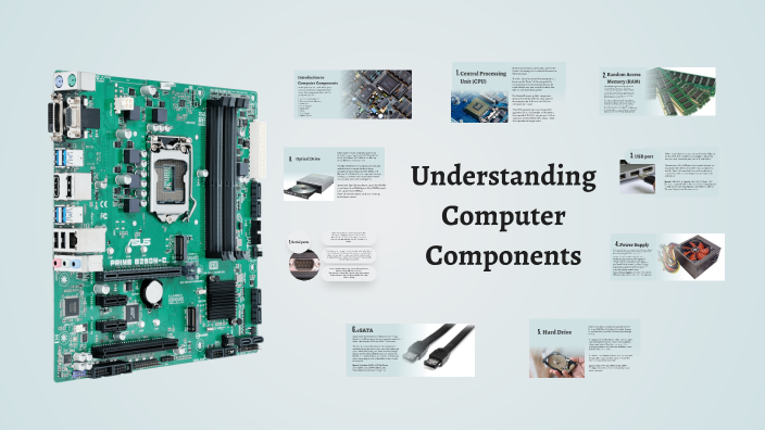 Educba Images Computer Components Understanding Computer Components by Quisha Albina on Prezi