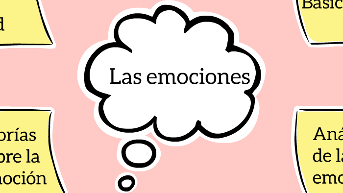 Mapa mental Psicología de la emoción by Priscila Reyes on Prezi Next