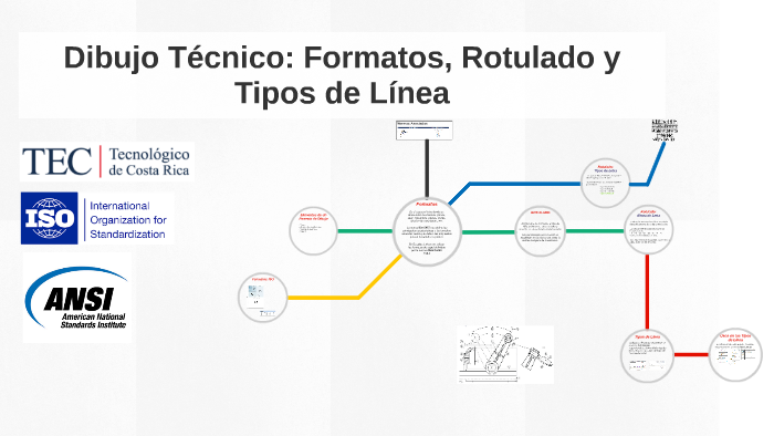 tipos de lineas dibujo tecnico