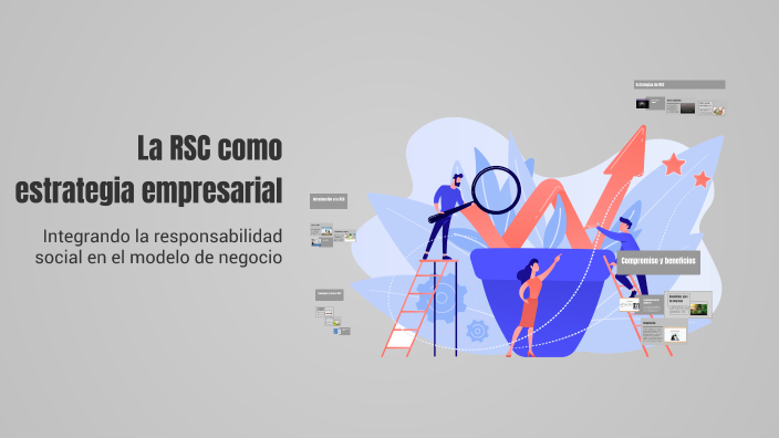 La RSC como estrategia empresarial by Yofranny Ramirez Mejia on Prezi