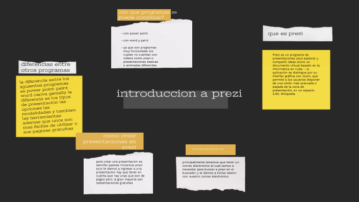 que es prezzi? by SAMUEL OSORIO TINJACA on Prezi