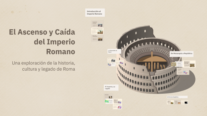 El Ascenso y Caída del Imperio Romano by Alicia Medina Lopez on Prezi