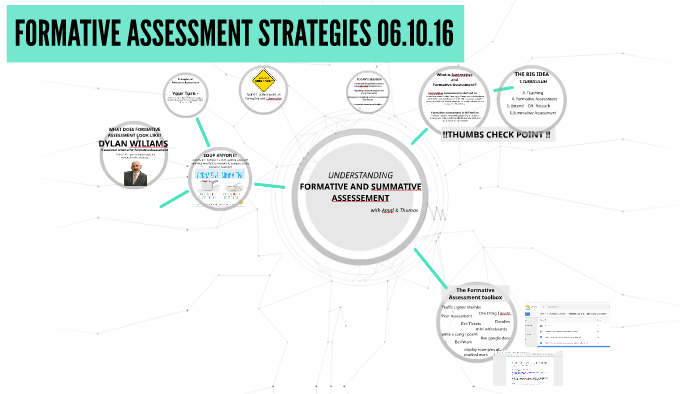 UNDERSTANDING FORMATIVE AND SUMMATIVE ASSESSEMENT by on Prezi