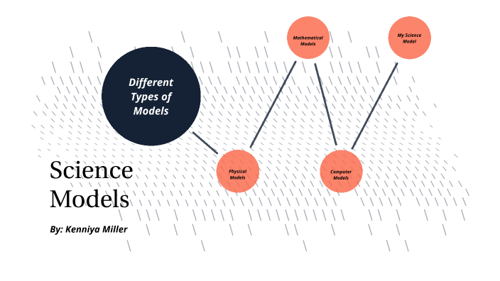 Science Different Models Different Science Models by Kenniya Miller on Prezi