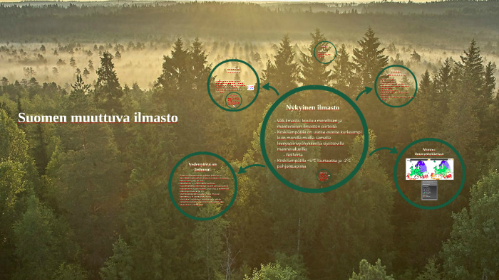 Suomen muuttuva ilmasto by aida ramula on Prezi Next