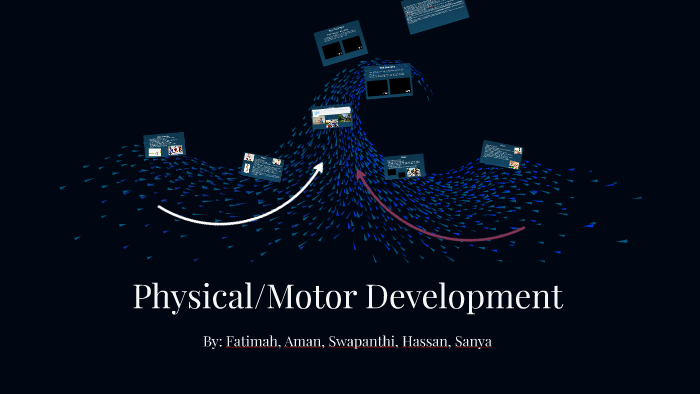 Physical and Motor Development by Swapanthi Akkapeddi on Prezi