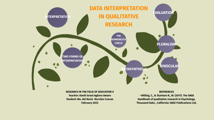 data-interpretation-in-qualitative-research-by-melissa-qui-nez-narv-ez