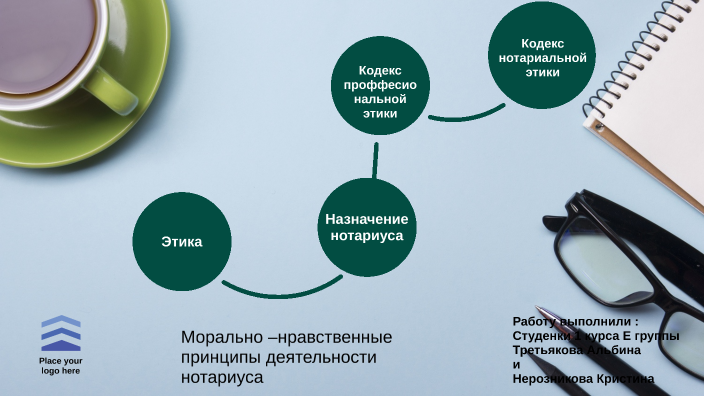Морально –нравственные принципы деятельности нотариуса by Альбина ...