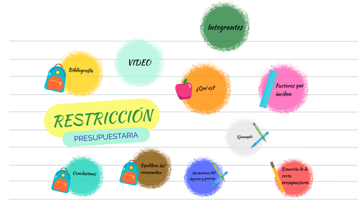 RESTRICCIÓN PRESUPUESTARIA by Silvia Tatiana Sandoval Gualdron on Prezi