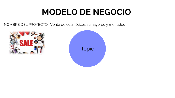 MODELO DE NEGOCIO by karina zatarain on Prezi