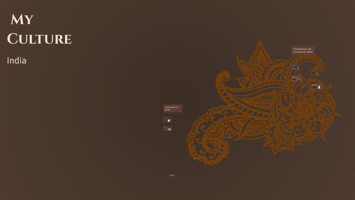 Exploring Indian Culture by Alekh Kaur on Prezi