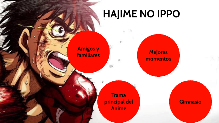 Hajime no Ippo dará un 'importante anuncio' en unos días: ¿nuevo anime?  ¿final del manga?