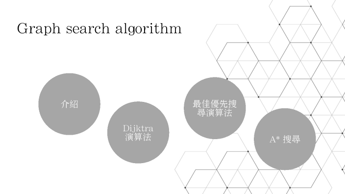 graph search algorithm by Lai Chi on Prezi