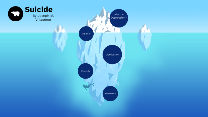 The Suicide Iceberg By Joseph Martinez Villasenor Student On Prezi
