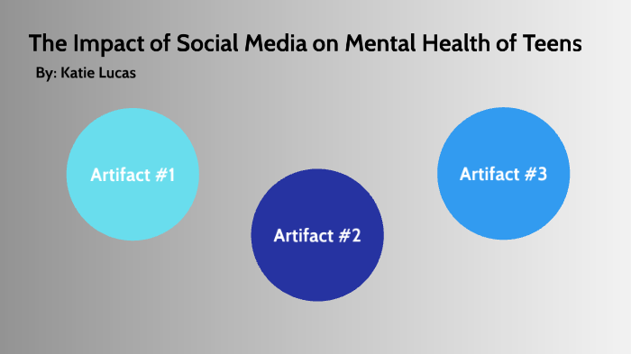The Impact of Social Media on Mental Health of Teens by Katelyn Lucas ...
