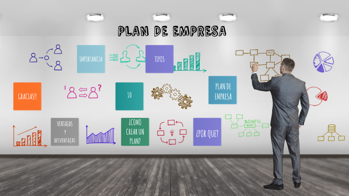 PLAN DE EMPRESA by Nicky Morel on Prezi