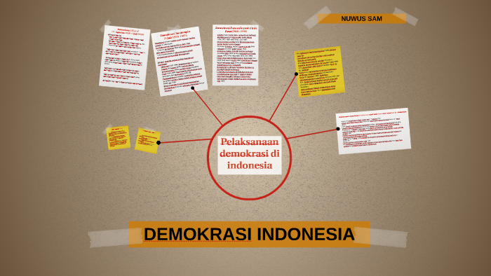 Pelaksanaan demokrasi di indonesia by bagus ananta on Prezi