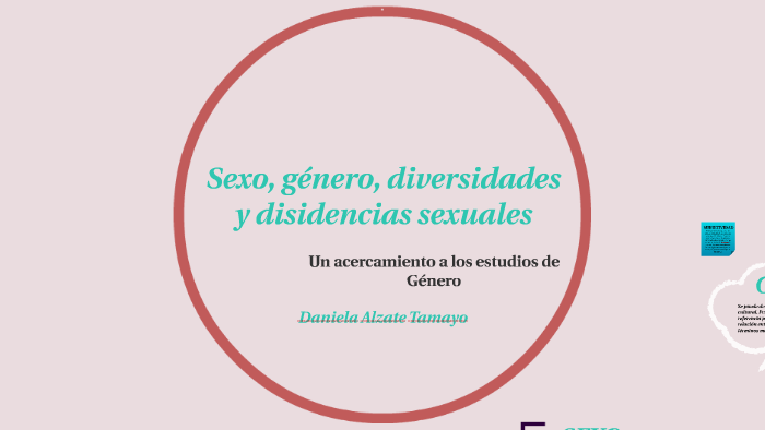 Sexo Género Diversidades Y Disidencias Sexuales By Daniela Alzate Tamayo On Prezi 6026