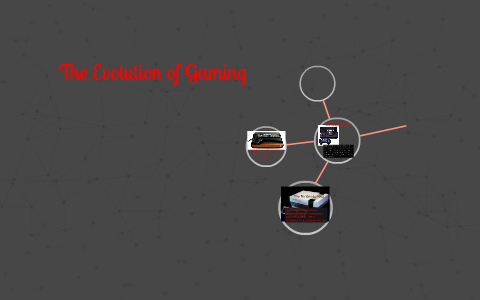 The Evolution of Gaming by Natibu Duenas on Prezi