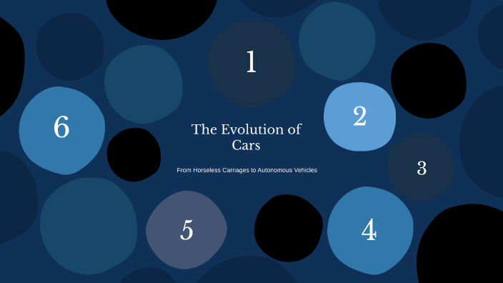 The Evolution of Cars by CAROLINA RIVERA VARGAS on Prezi