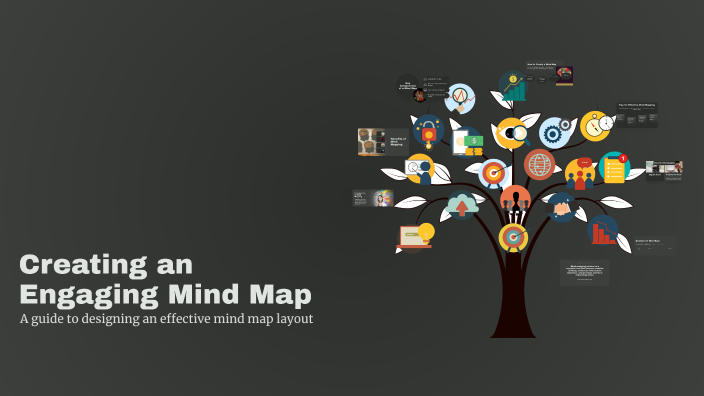 Creating an Engaging Mind Map by kanush desai on Prezi