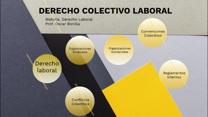 Derecho Colectivo Laboral By Laura Ugalde On Prezi