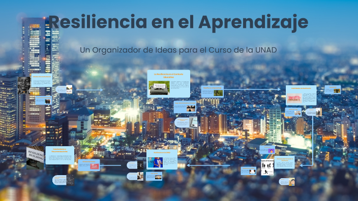 Resiliencia en el Aprendizaje by luis gerardo rinconada bachira on Prezi