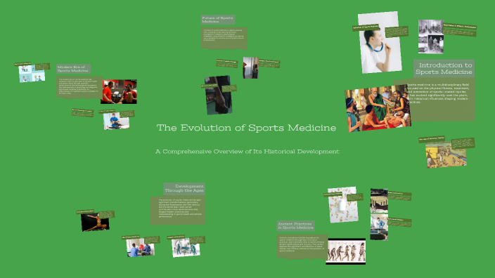 The Evolution of Sports Medicine by Fredrick Van Ginkle on Prezi