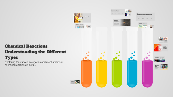 Chemical Reactions: Understanding the Different Types by Judah Lee on Prezi