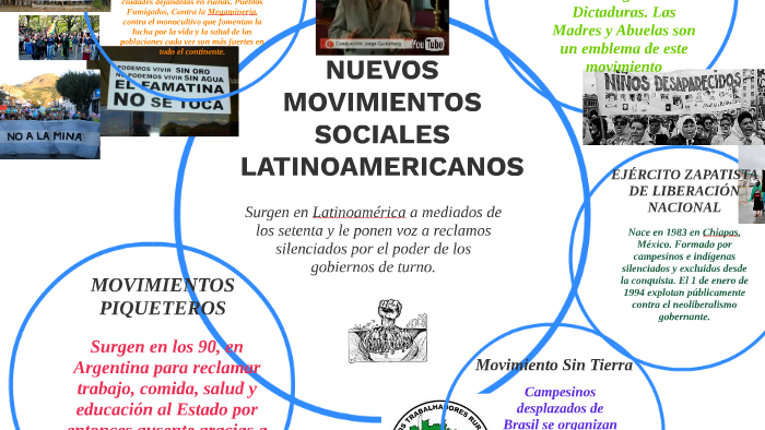 NUEVOS MOVIMIENTOS SOCIALES By Cecilia Mársico On Prezi Next