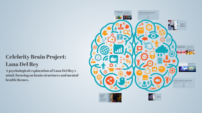 Cele Rity Brain Project The Celebrity Brain Project: Analyzing Lana Del Rey by Victoria Vogt on ...