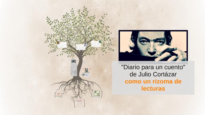 Diario para un cuento de Julio Cortázar como un rizoma de le by AGUSTIN