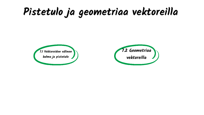 MAA4Pistetulo Ja Geometriaa Vektoreilla By Matias K On Prezi