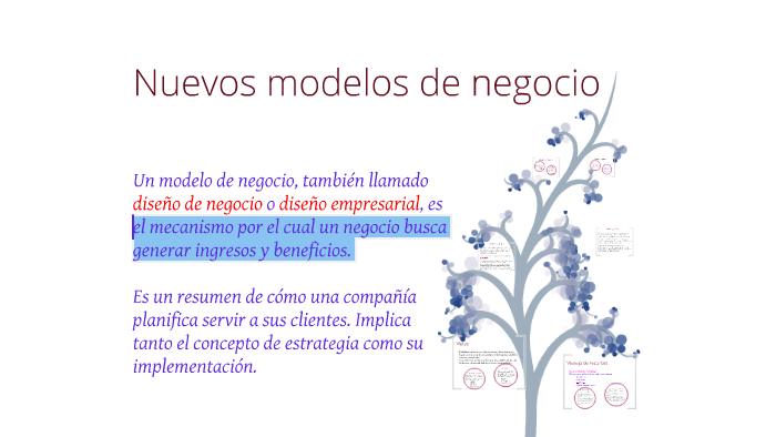Unidad 1. Introducción a los modelos de negocios by Maribel García on Prezi