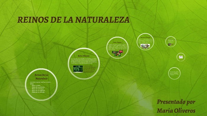 Reinos De La Naturaleza by Maria Jose Oliveros Medina on Prezi