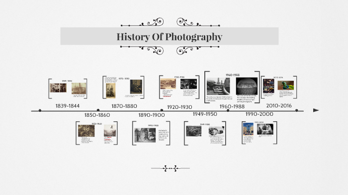 History Of Photography by Whitney Krawczyk on Prezi