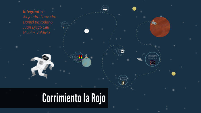 Corrimiento la Rojo by Alejandro Saavedra Urquiaga