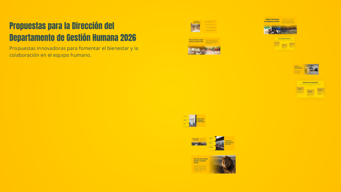 Propuestas para la Dirección del Departamento de Gestión Humana 2026 by ...