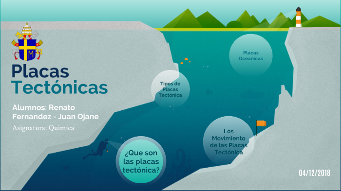 Placas Tectonicas by Renato Fernandez on Prezi