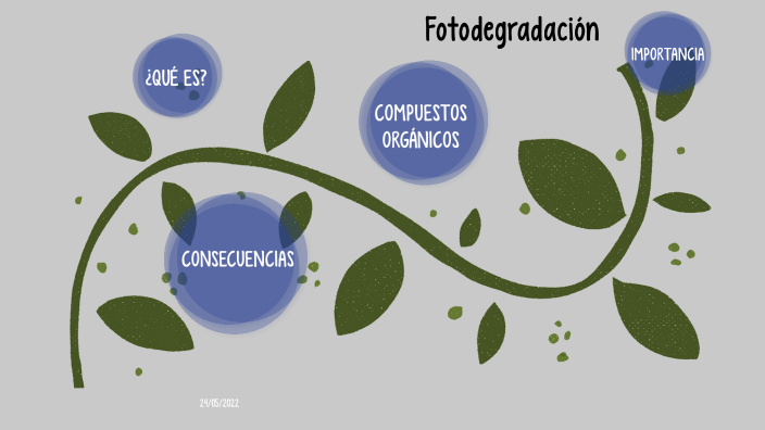 Fotodegradación by main Riven on Prezi