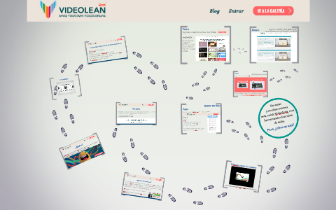 videolean by LINA MARCELA ECHEVERRY OSPINA on Prezi